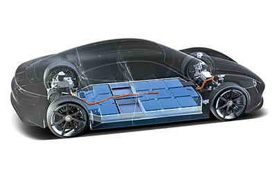 Baterías de Litio de Energía Renovable