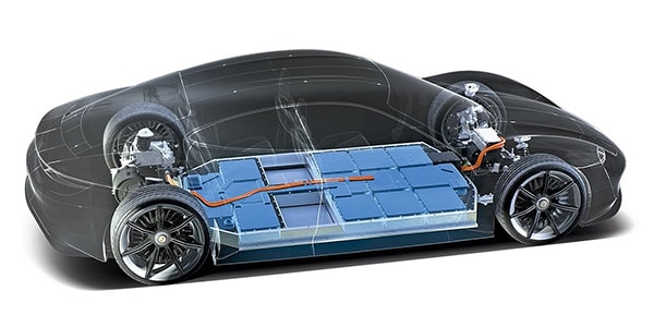 Baterías de Litio de Nueva Energía